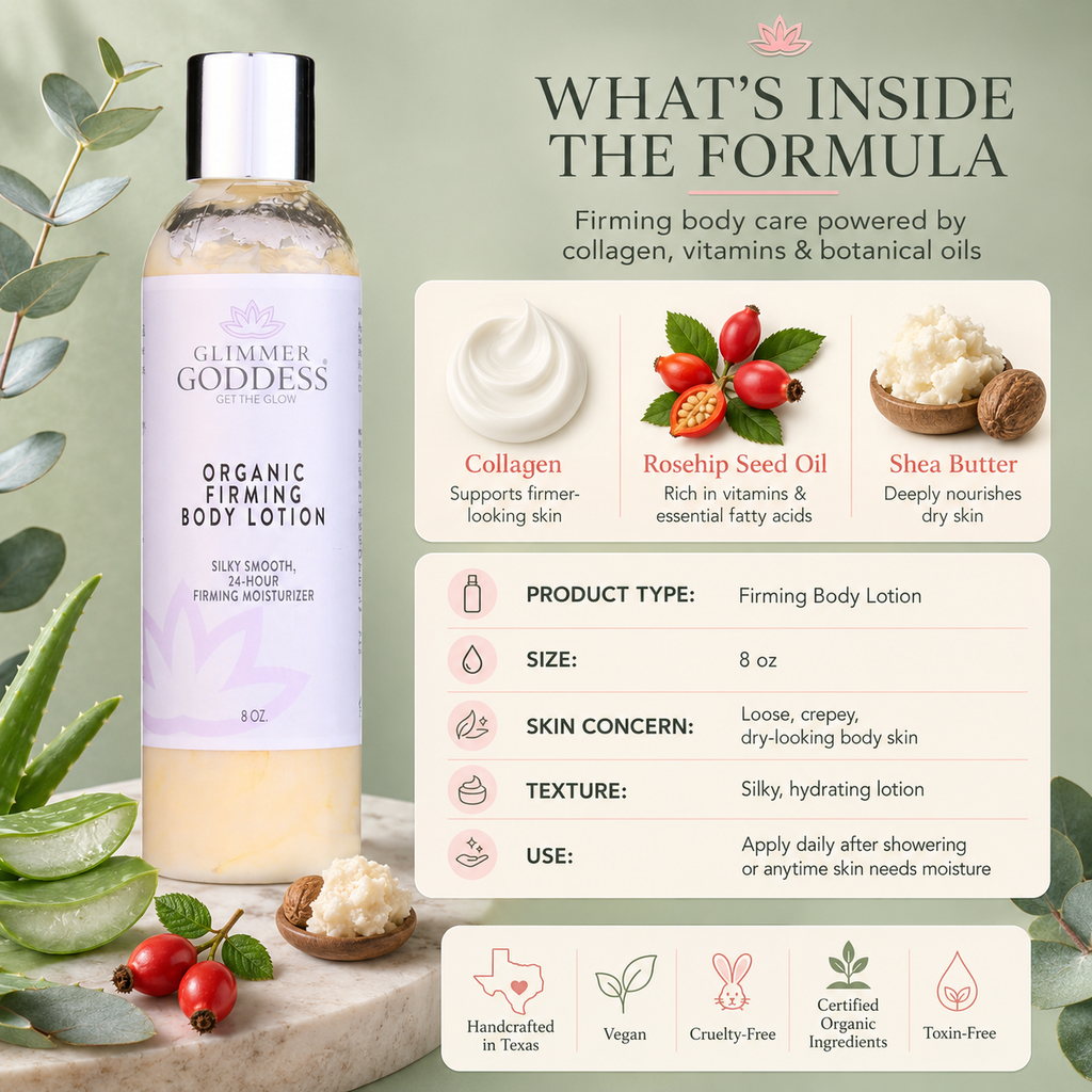 Organic Firming Body Lotion – Skin Tightening Formula