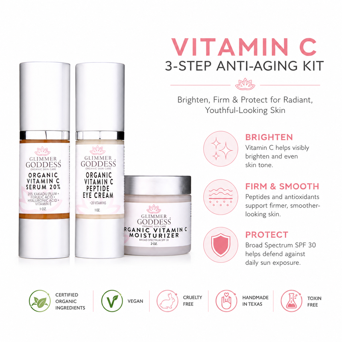 Vitamin C 3-Step Anti-Aging Kit – Complete System