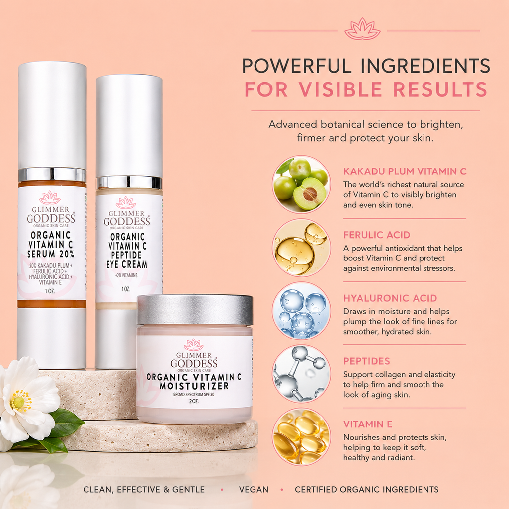Vitamin C 3-Step Anti-Aging Kit – Complete System